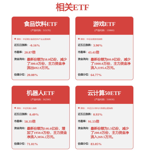 长宏网配资 精工科技(002006.SZ)：暂无碳纤维材料供应机器人公司