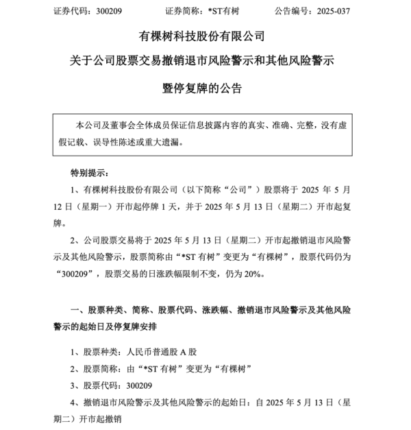 佳荣网配 多家A股公司“摘星脱帽”！*ST有树周二复牌